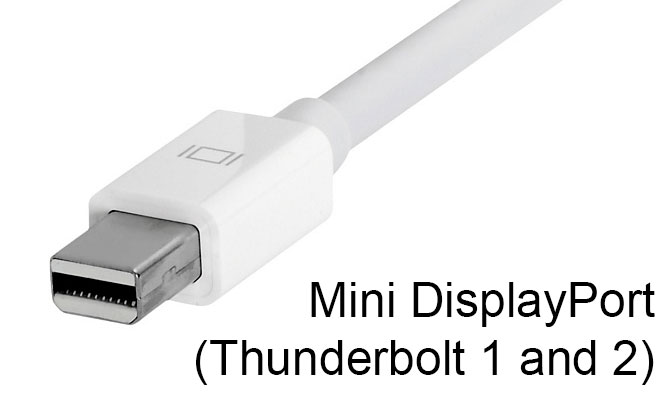 Kết nối Thunderbolt