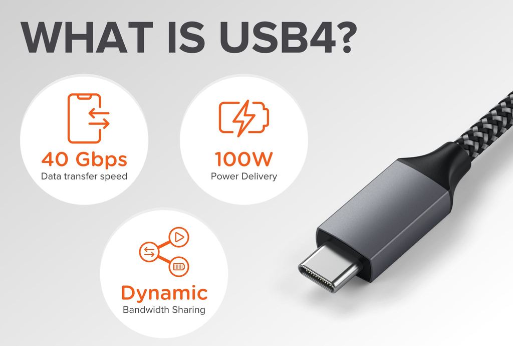 USB 4 (USB4 Gen 2×2 - USB4 Gen 3×2)