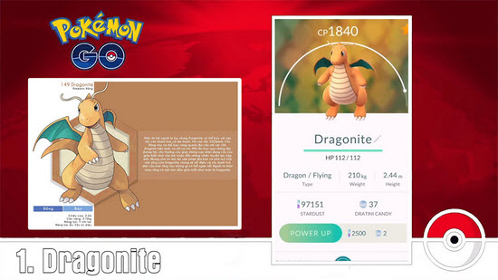 Tập hợp những Pokemon mạnh mẽ khó bắt nhất trong Pokemon Go