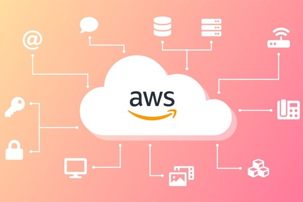 AWS hoạt động như thế nào?