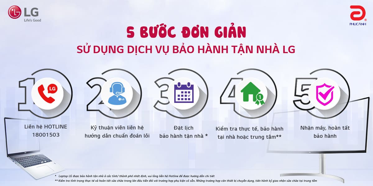 5 BƯỚC ĐƠN GIẢN SỬ DỤNG DỊCH VỤ BẢO HÀNH TẬN NHÀ CỦA LG