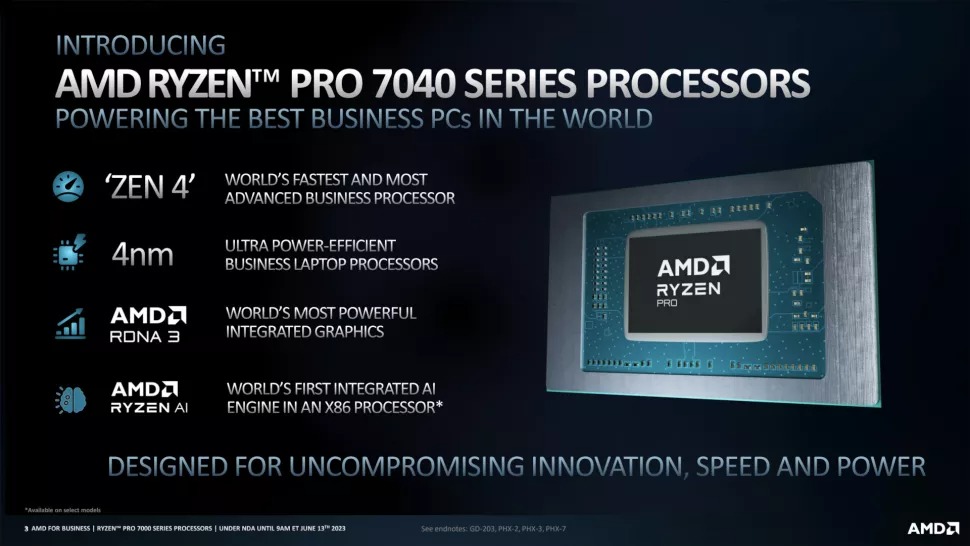 Dòng AMD Ryzen PRO 7040 