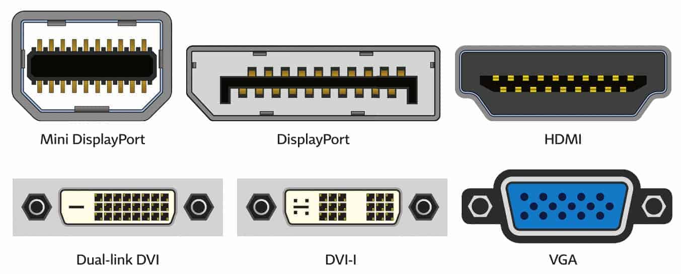 Cổng DisplayPort là gì?