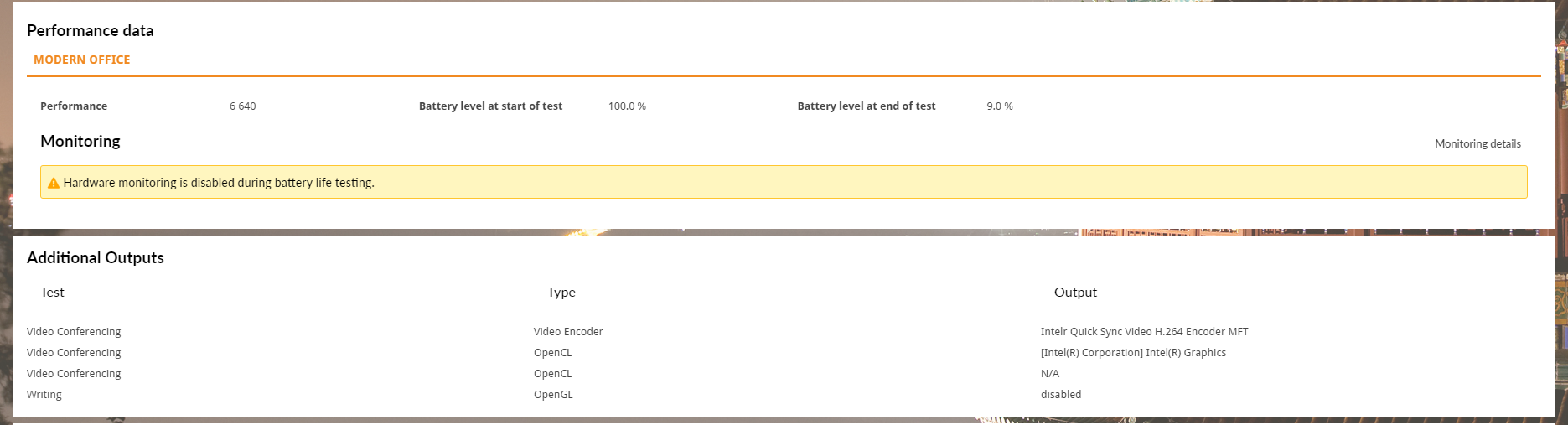 Review HP 14 ep1009TU 9Z2W2P