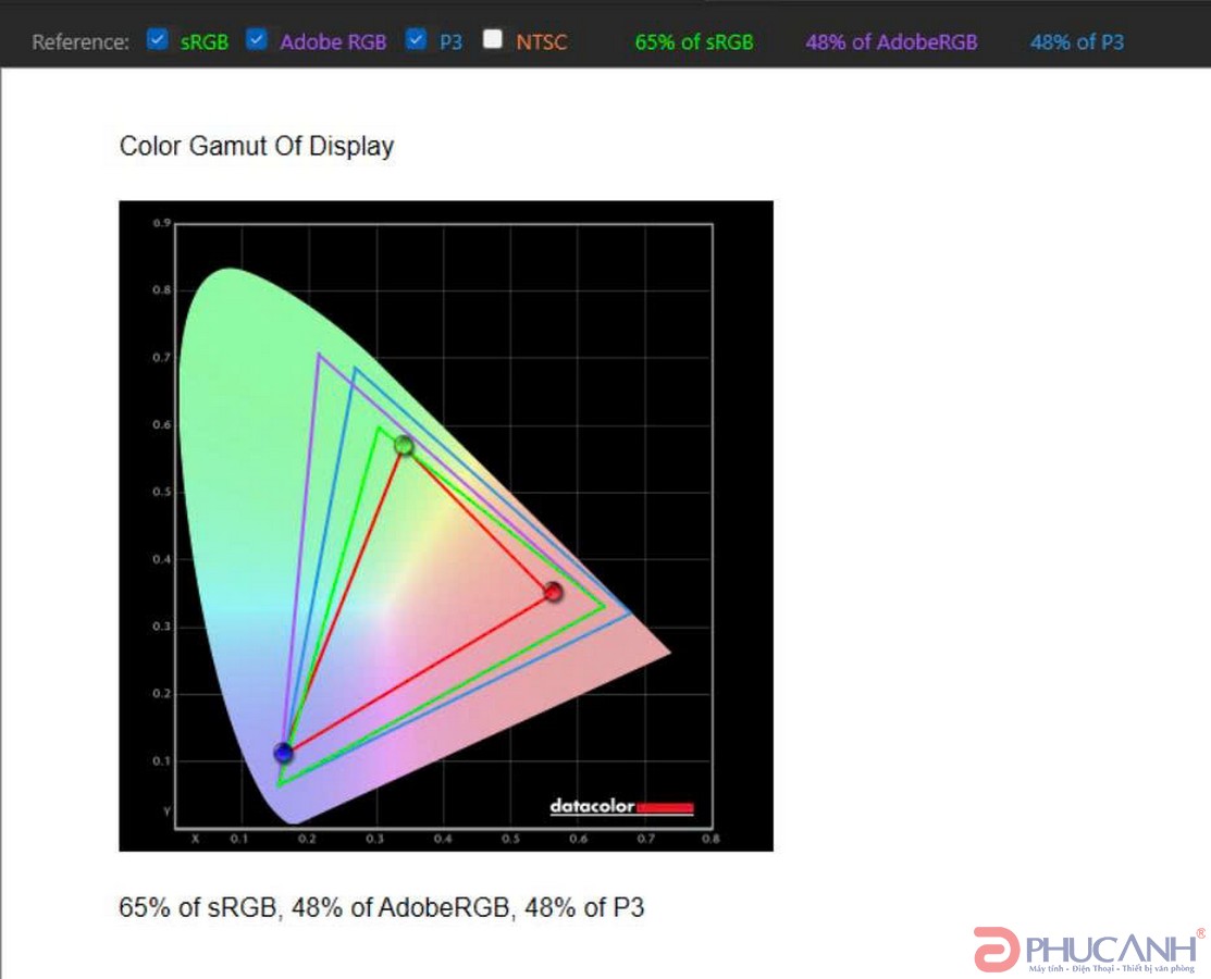 Acer Aspire A515 58M 79R7- Laptop Văn Phòng, Hiệu Năng Cao