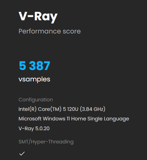 Review Dell 16 DC16250