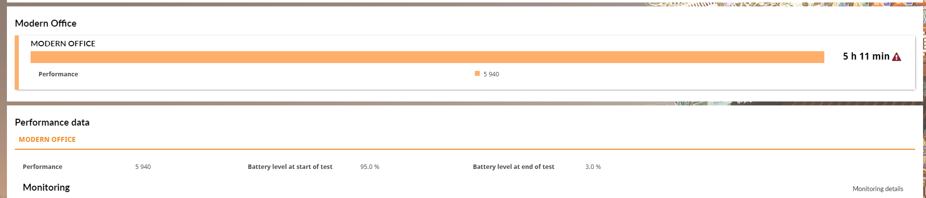 Review Dell 16 DC16250