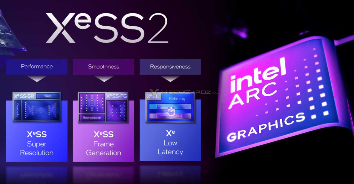 Intel ra mắt bộ công cụ XeSS 2 SDK