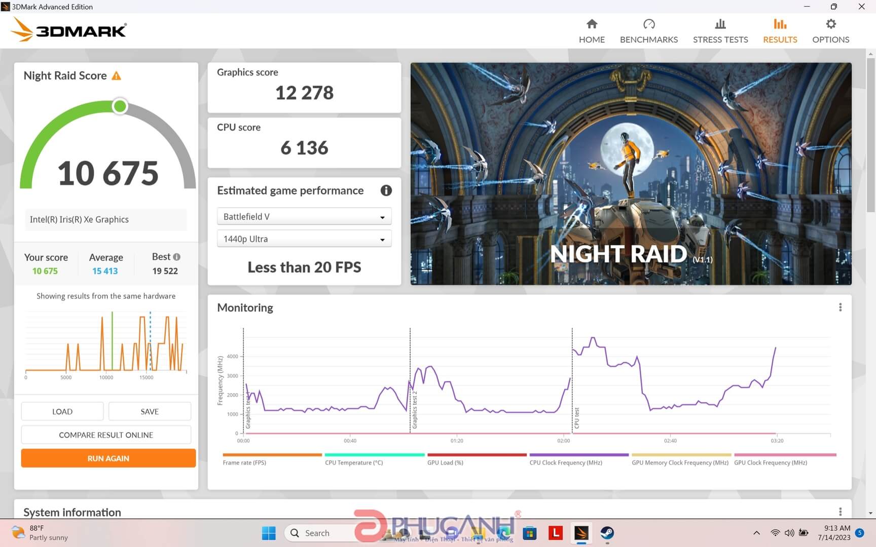Review Lenovo Thinkpad X1 Carbon Gen 11