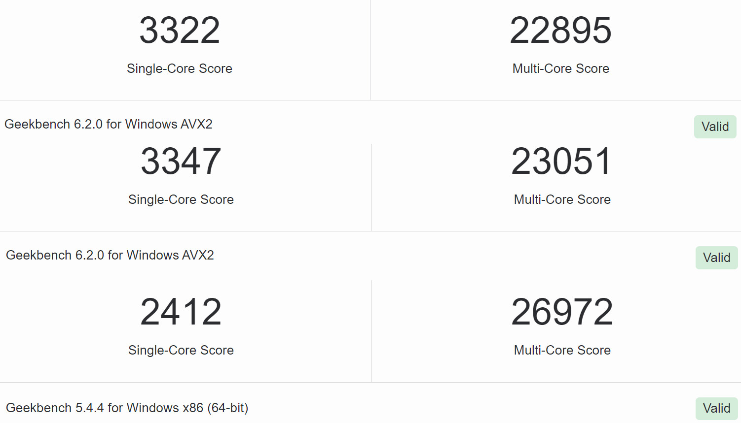 Thông số hiệu năng Intel Core I9 14900KF
