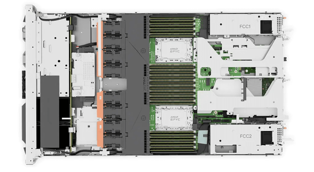Máy chủ DellEMC PowerEdge R6525
