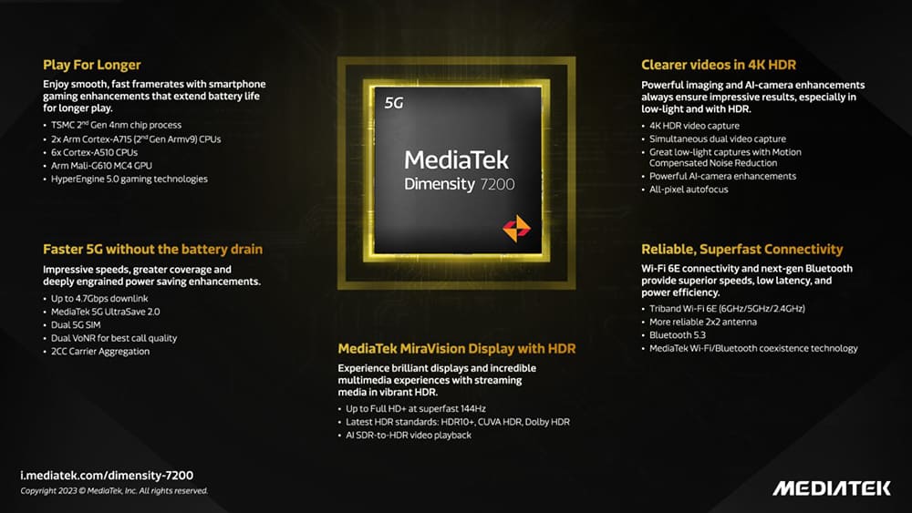 MediaTek công bố Dimensity 7200: chipset tầm trung 4nm đầu tiên của hãng