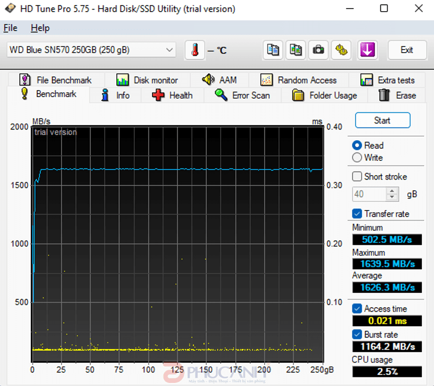 Tốc độ thực tế của SSD WD Blue SN570