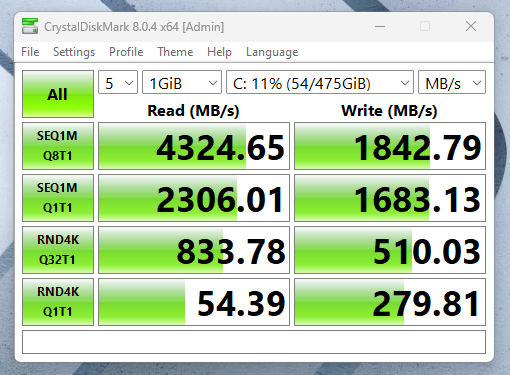 review Asus D500ME