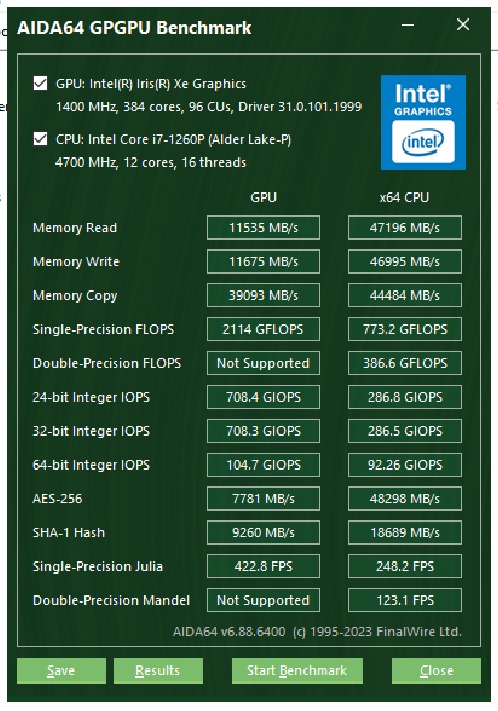 Đánh giá Intel NUC 12 Pro Wall Street Canyon