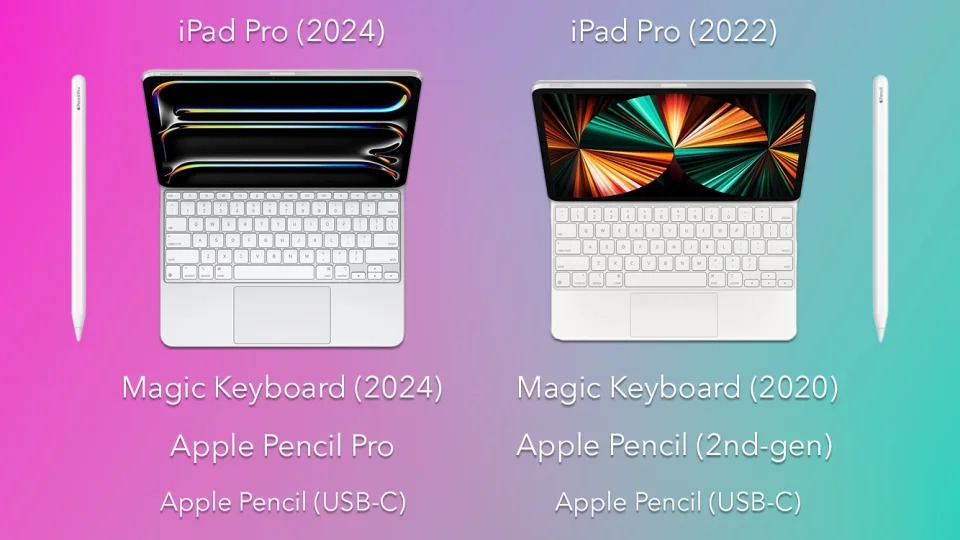 Phụ kiện của cả 2 phiên bản iPad Pro