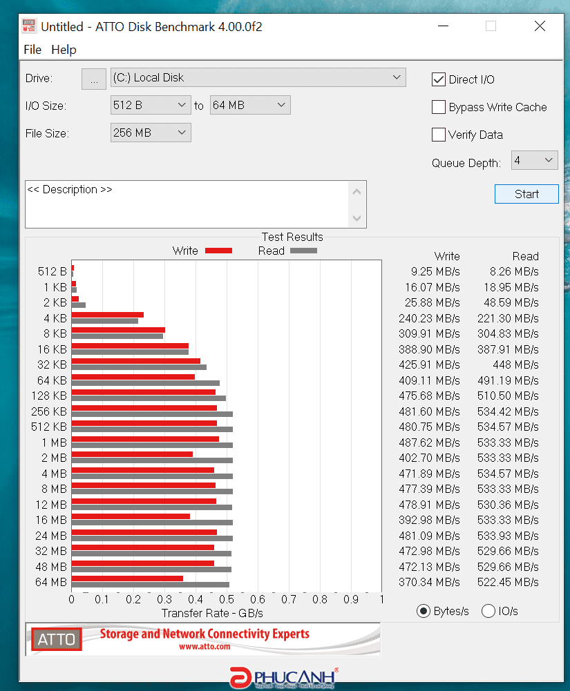 đánh giá Dell Latitude 7490