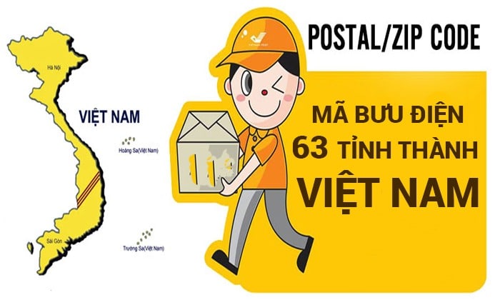 Mã bưu chính Zip Postal Code