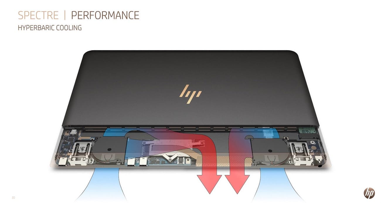 HP Spectre 13 – Siêu phẩm đắt giá, đẹp không tỳ vết dành cho doanh nhân   