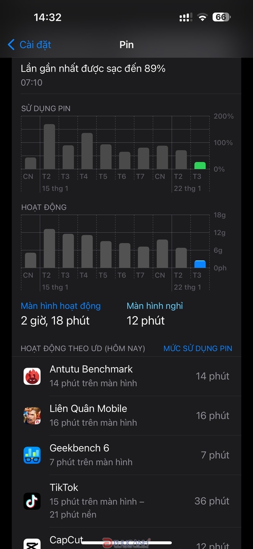 PIN và nhiệt độ khi sử dụng iOS 17.3
