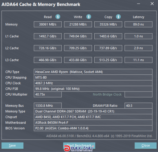 AMD Ryzen 5 3500