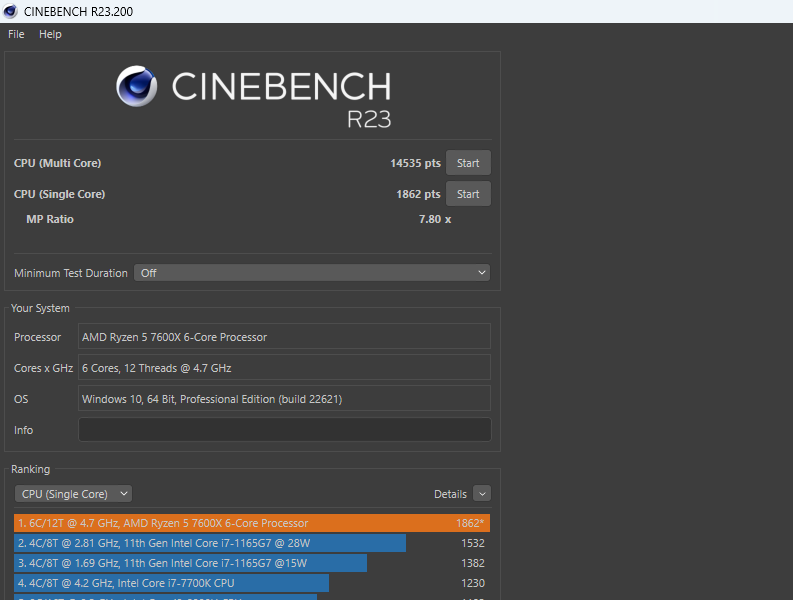 điểm Benchmark của CPU Ryzen 5 7600X