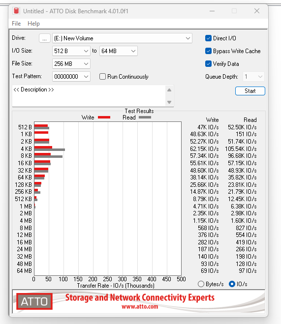 Đánh giá SSD WD Black SN770