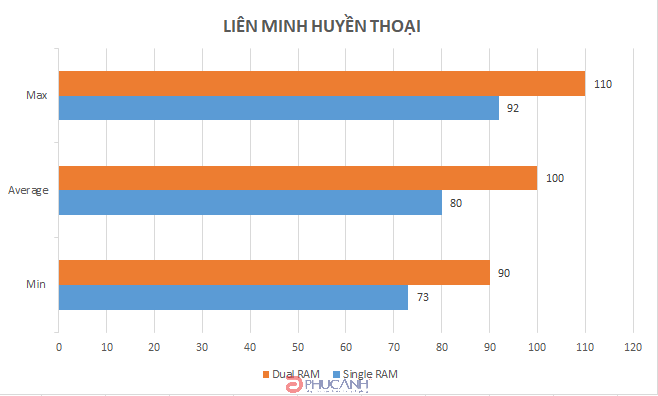 Máy tính để bàn PCPA WIND 01