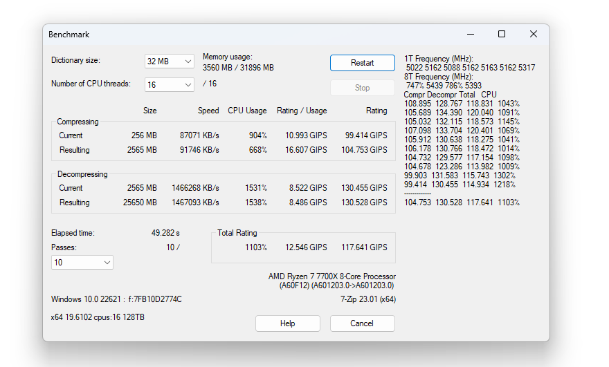 Đánh giá AMD Ryzen 7 7700X và RTX 3060 12GB