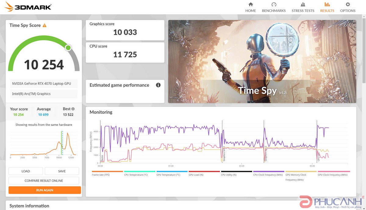 Acer Predator Helios Neo 14