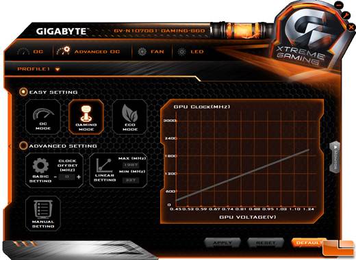 Review Gigabyte GeFore GTX 1070 G1 Gaming (Phần 1)