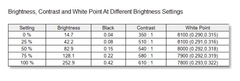 Review laptop HP 14 ep1179TU C89ZSPA