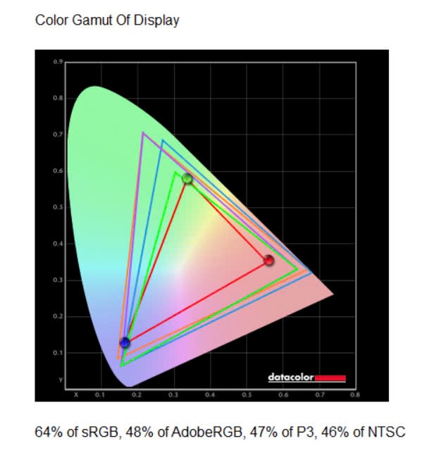 Review laptop HP 14 ep1179TU C89ZSPA