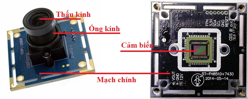 Cảm biến hình ảnh là gì