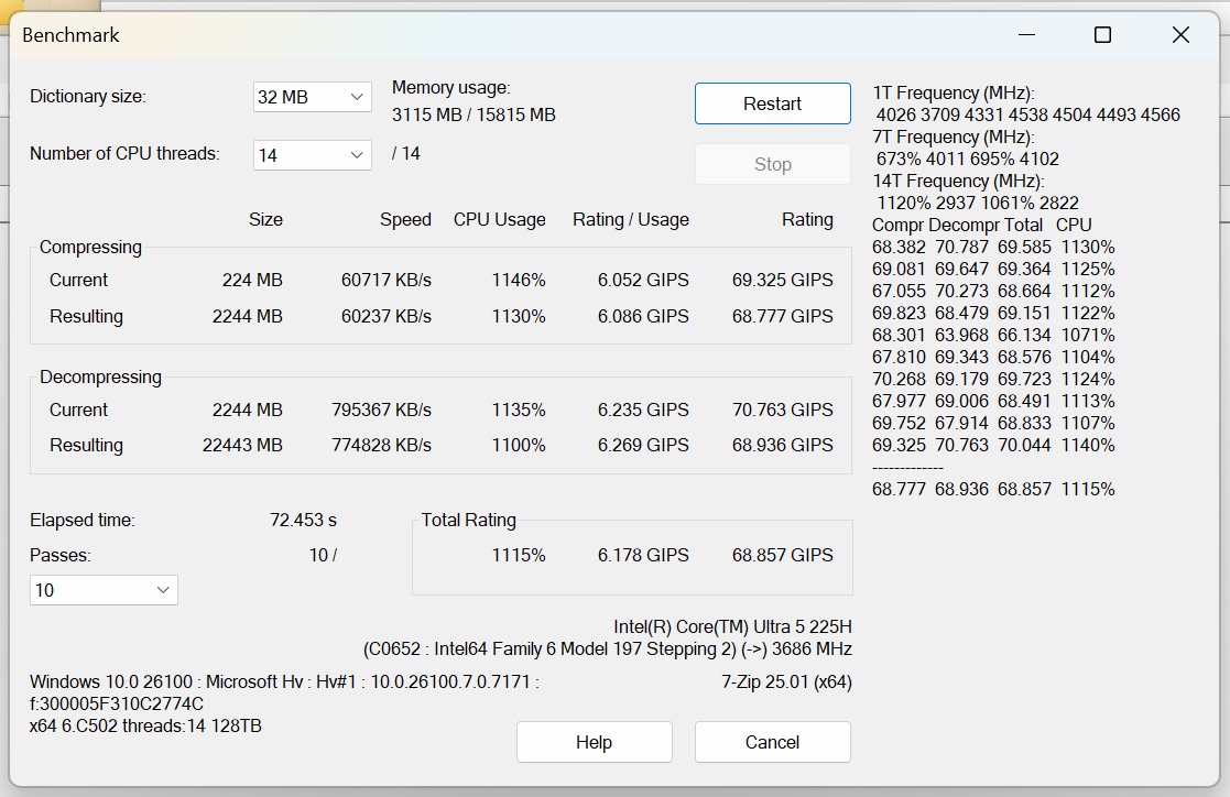 review Asus Vivobook S14 S3407CA-LY095WS