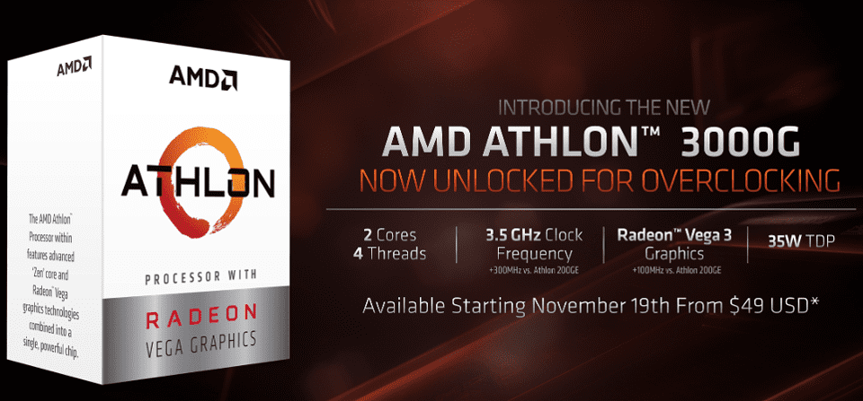 AMD Athlon 3000G