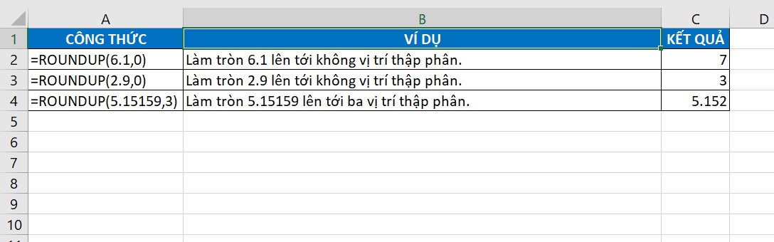 3 cách sử dụng hàm ROUND trong Excel dễ nhất