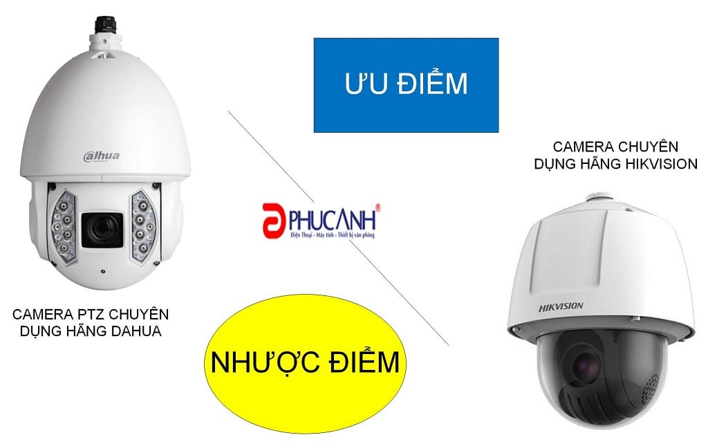 Ưu điểm và nhược điểm của dòng Camera PTZ