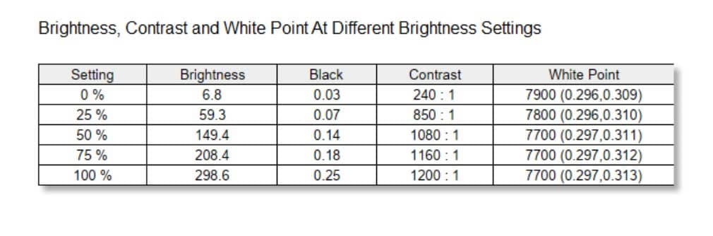 review Asus Vivobook S14 S3407CA-LY095WS