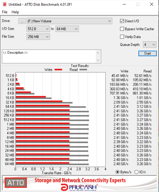 reivew SSD Kingston KC2500