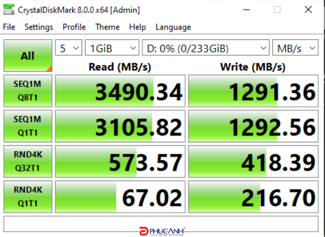 đánh giá SSD Kingston KC2500