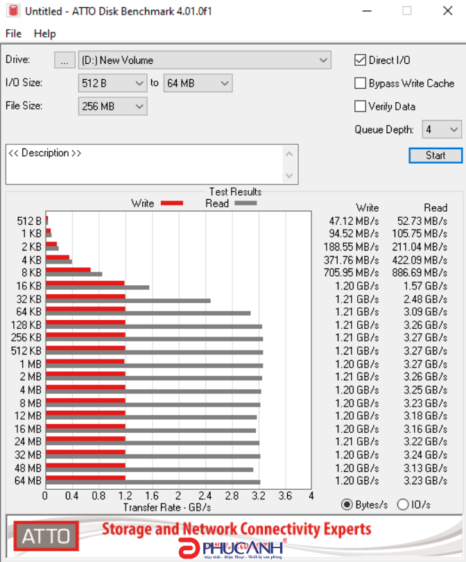 reivew SSD Kingston KC2500