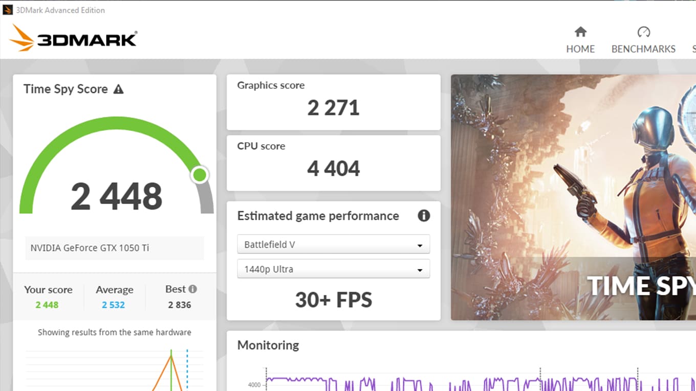 gtx 1050ti test