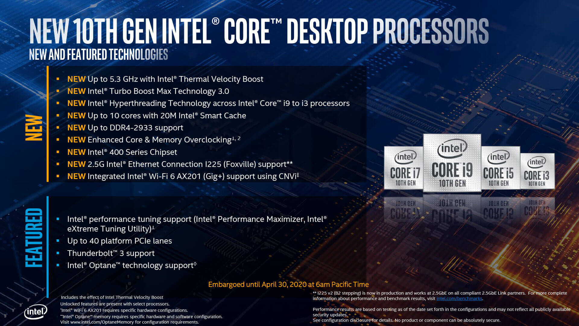 Review Intel Core I5 10500 