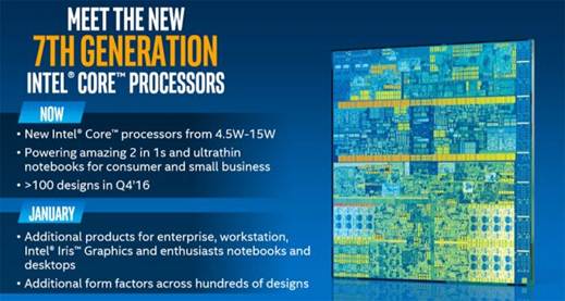 Những điều cần biết về Processor Intel Gen 7 “KabyLake” (Phần 1)