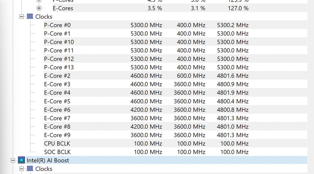 Review Intel Core Ultra 5 245K