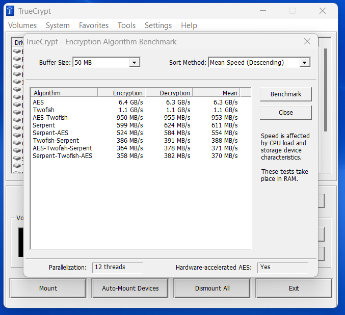 review Dell Inspiron 15 3520