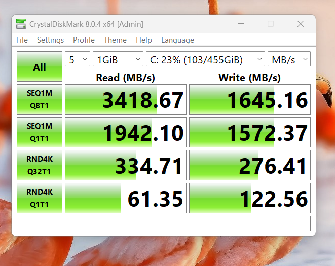 review Dell Inspiron 15 3520