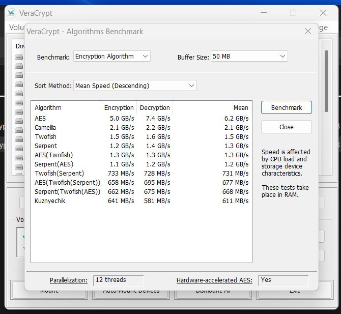 review Dell Inspiron 15 3520